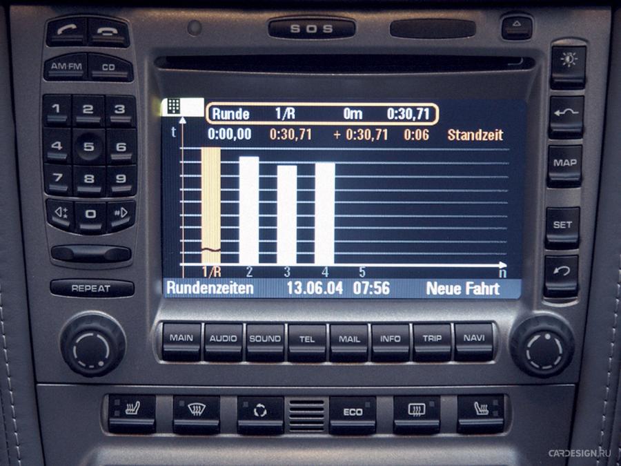  Porsche 911 Carrera S 2005 года  (фото 28 из 136)